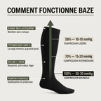 Chaussettes compression BAZE