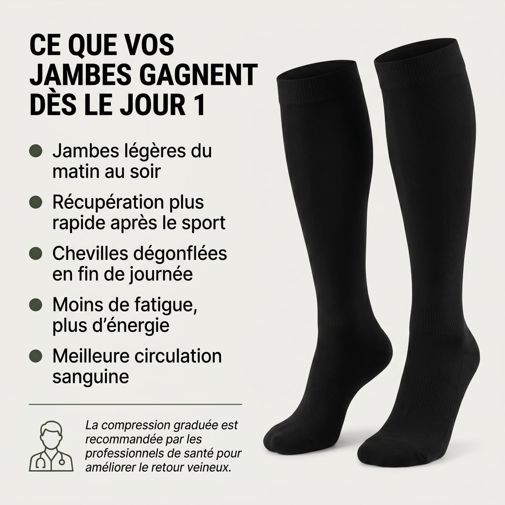 Chaussettes compression BAZE